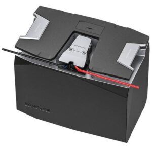 ECOFLOW POWER KITS akumulator 2048 Wh idealne rozwiązanie do kampera