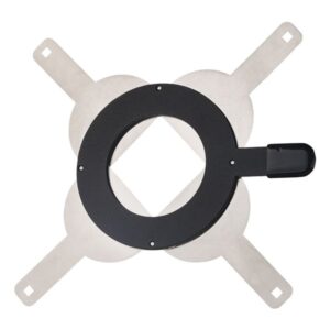 QUADRALITE zestaw przysłon do strumienicy SN-200LED