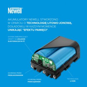 NEWELL DMW-BLG10 akumulator 1250 mAh do aparatów PANASONIC